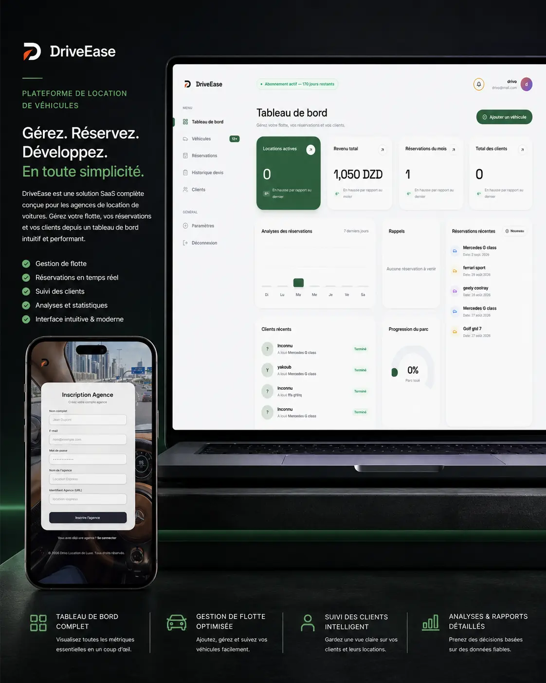 Drivo website